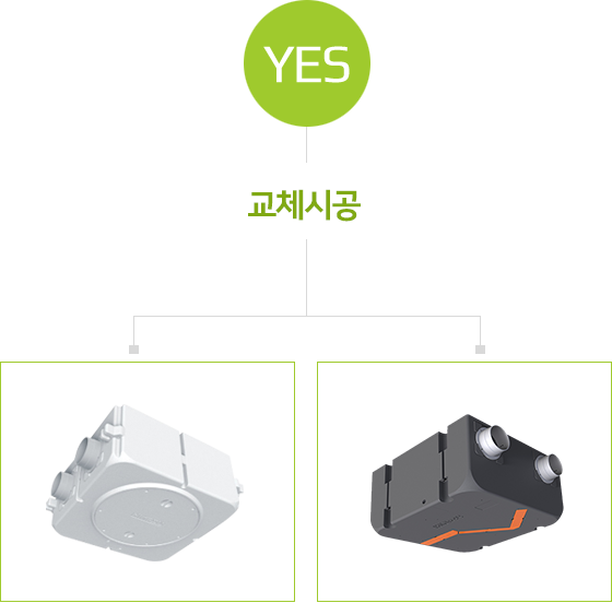 YES, 교체시공