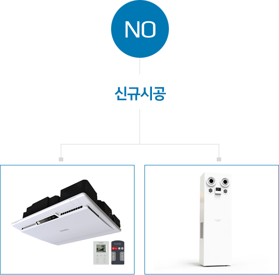 NO, 신규시공